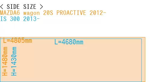 #MAZDA6 wagon 20S PROACTIVE 2012- + IS 300 2013-